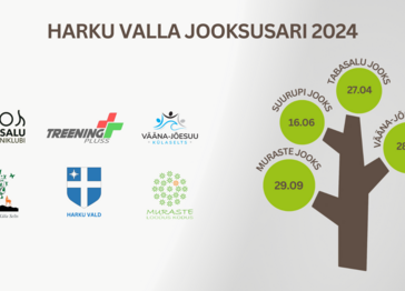 Suurupi jooks 2024 - Harku valla jooksusarja II etapp - Suurupi Kasevälja mänguväljak-spordiplats