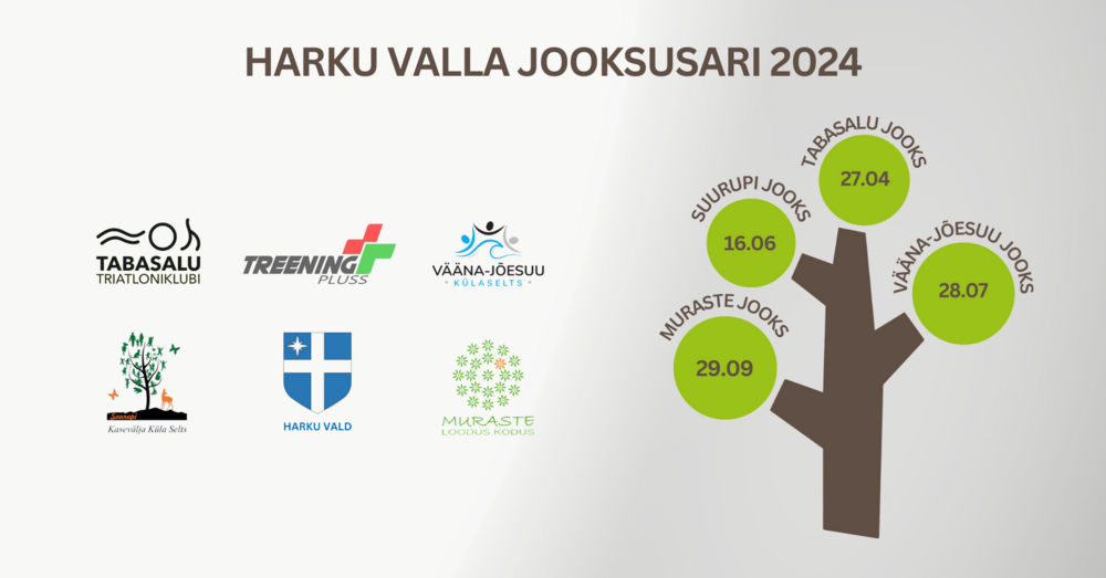 Vääna-Jõesuu jooks 2024 - Harku valla jooksusarja III etapp - Vääna-Jõesuu kooli staadion