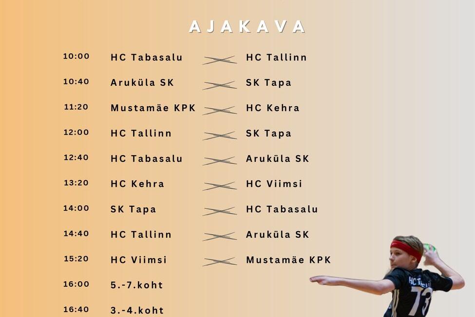 HC Tabasalu talveturniir - Tabasalu Kooli spordihoone